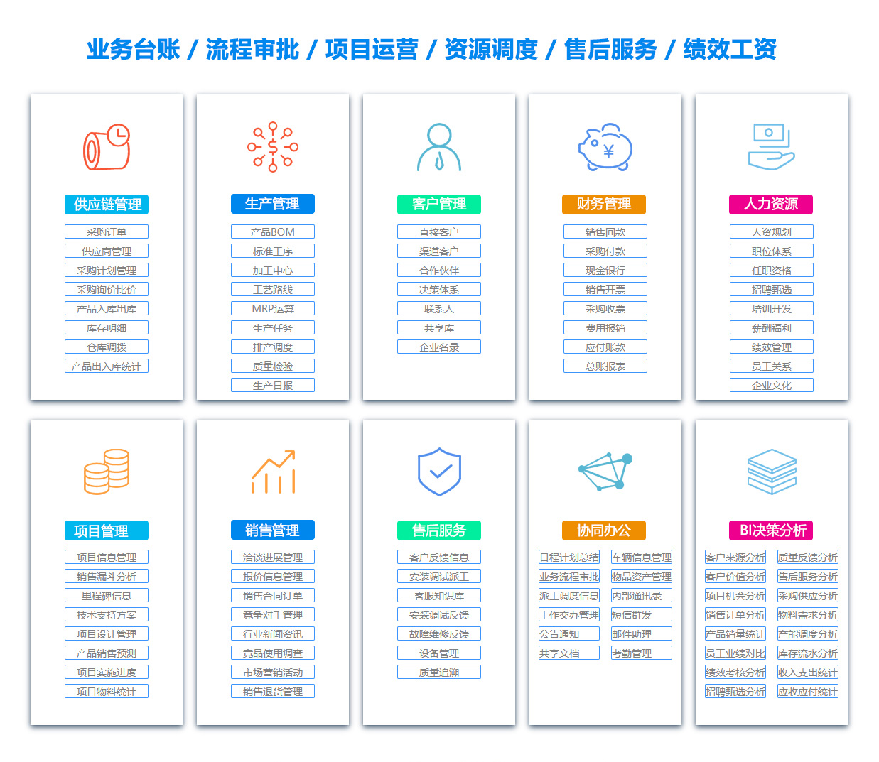 四川日志管理系统